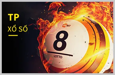 Bảo mật tuyệt đối M33WIN